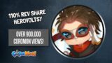 HeroVoltsy – 900,000 Coromon Views – 110% Revenue Share!